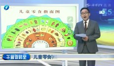 新闻午报